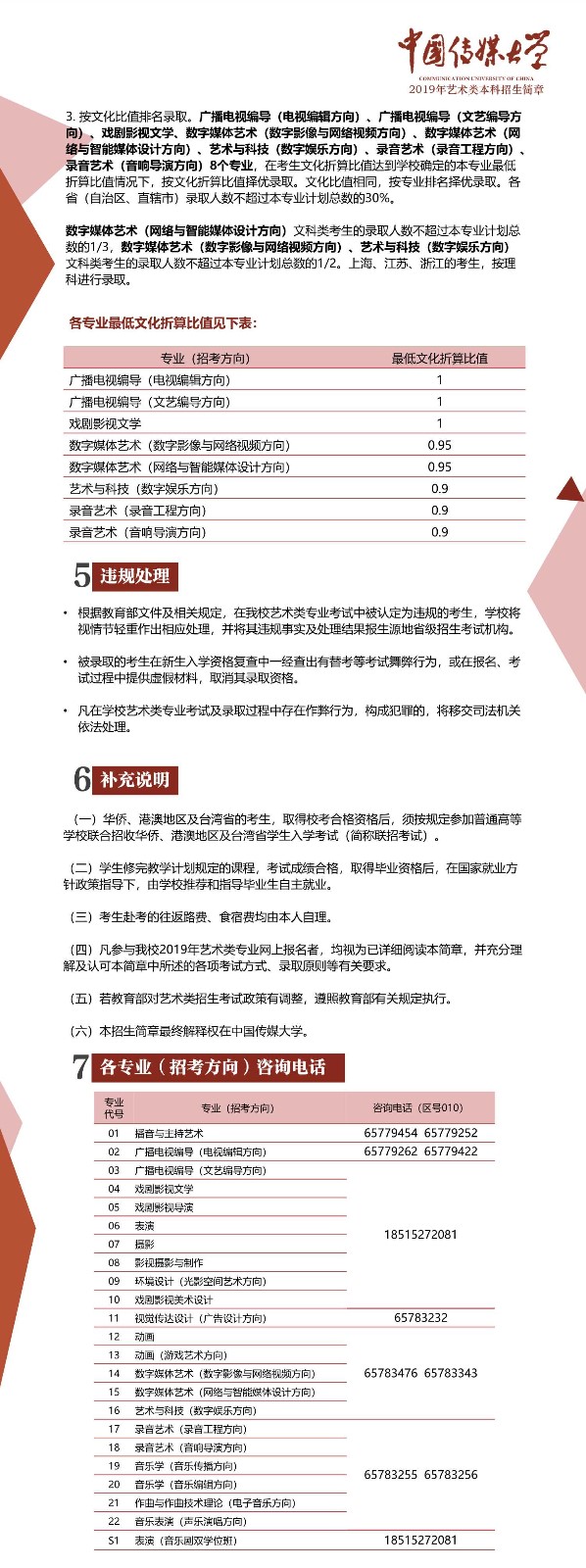 中国传媒大学2019年艺术类本科招生简章_6_副本.jpg