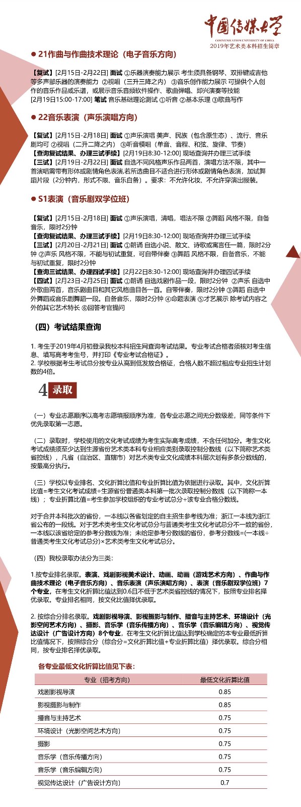 中国传媒大学2019年艺术类本科招生简章_5_副本.jpg